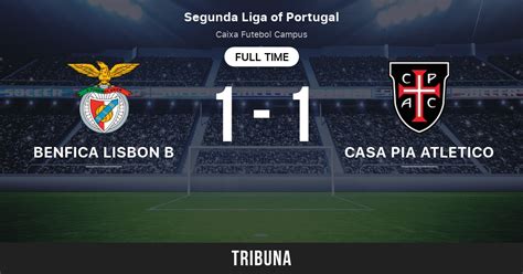 casa pia lisbon results